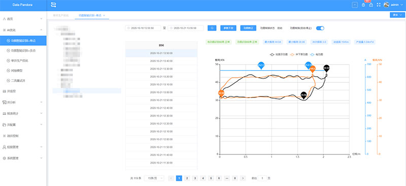 ��������-����Ʒ������