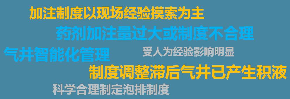 ��������-����Ʒ������