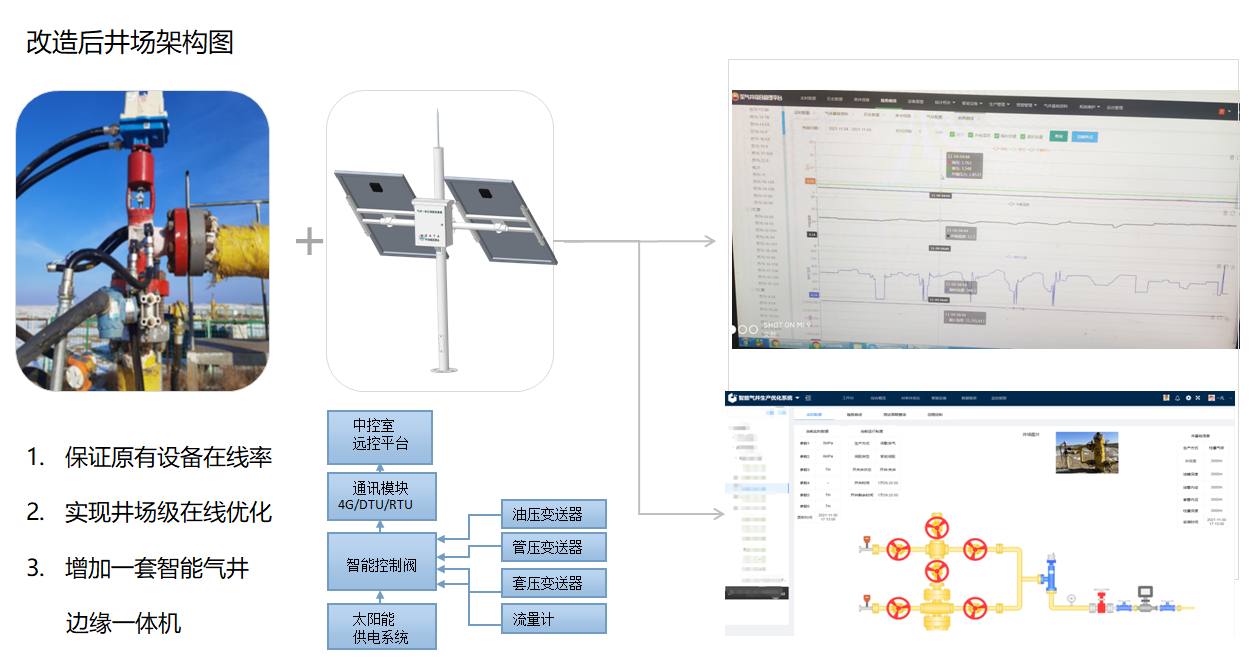 ��������-����Ʒ������