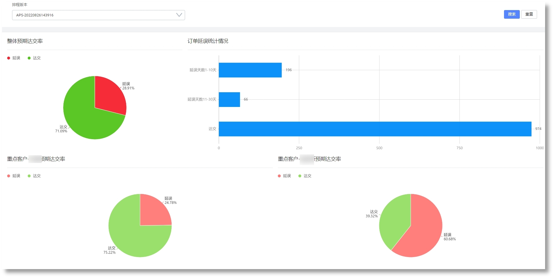 ��������-����Ʒ������