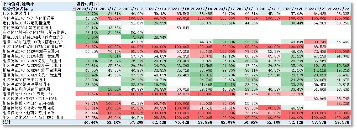 ��������-����Ʒ������