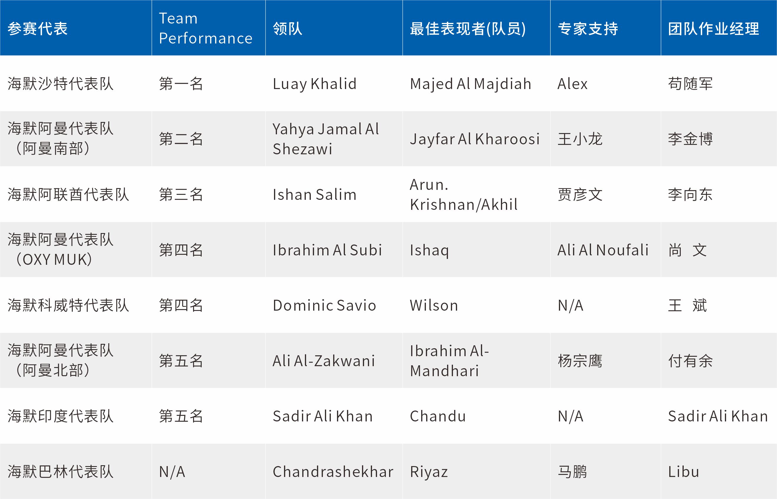 ÍòÀû¹ÙÍø-ÏàÐÅÆ·ÅÆÁ¦Á¿